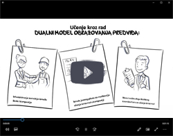 ucenje-kroz-rad